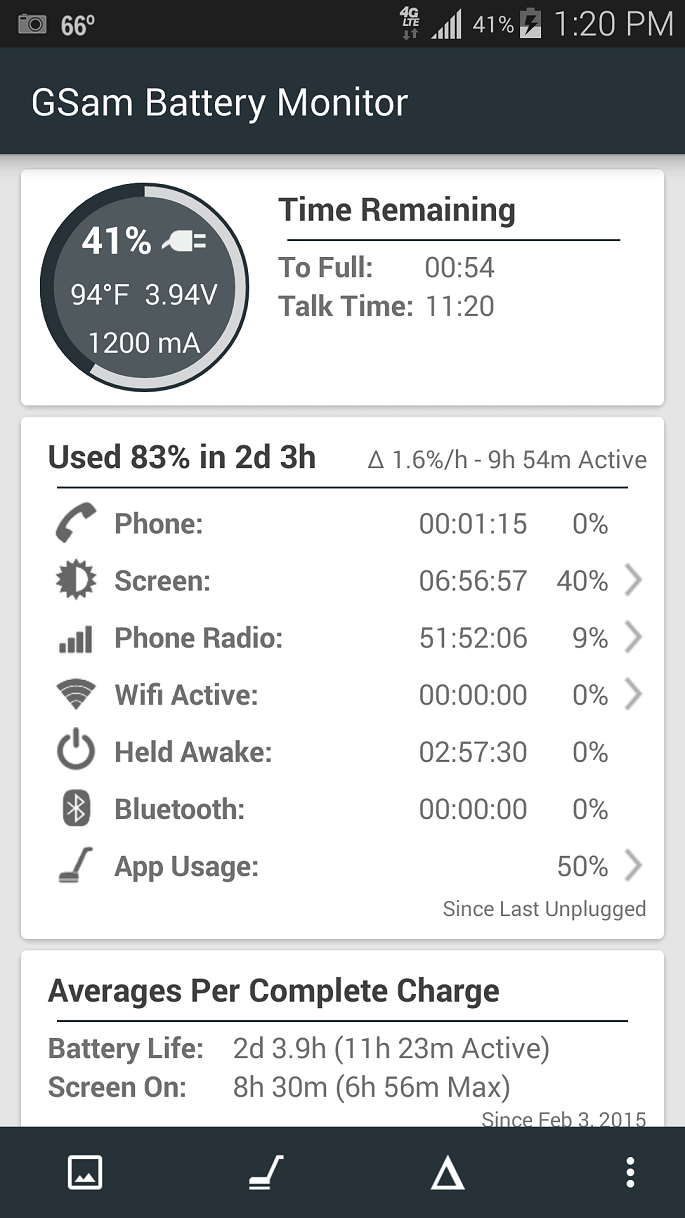 Laza Zcell extended battery gsam