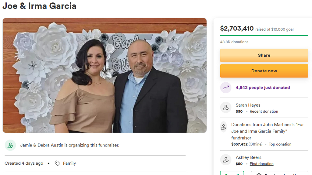 GoFundMe For Irma Garcia